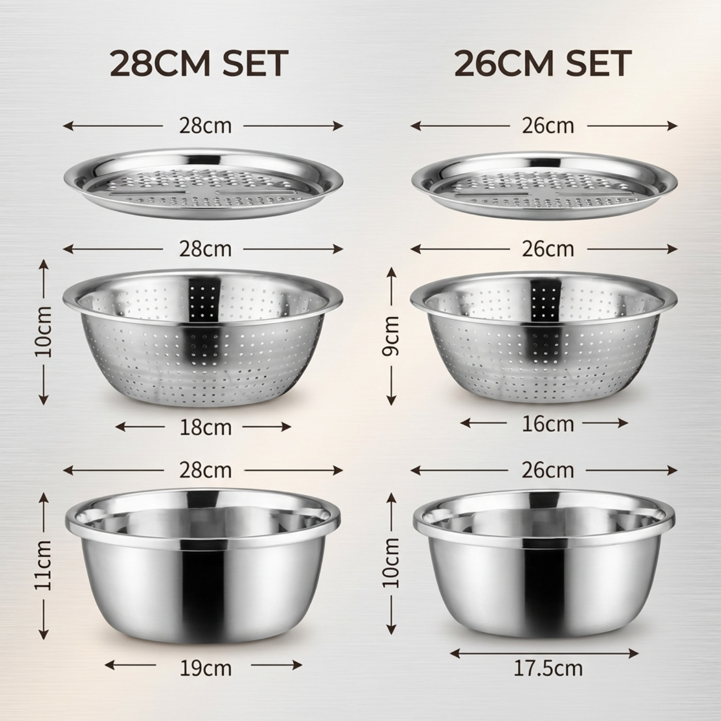 Geariva Stainless Steel Grater Bowl With Colander Set